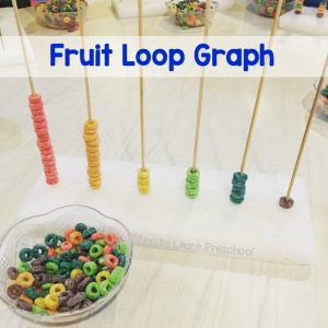 Fruit Loop Graph