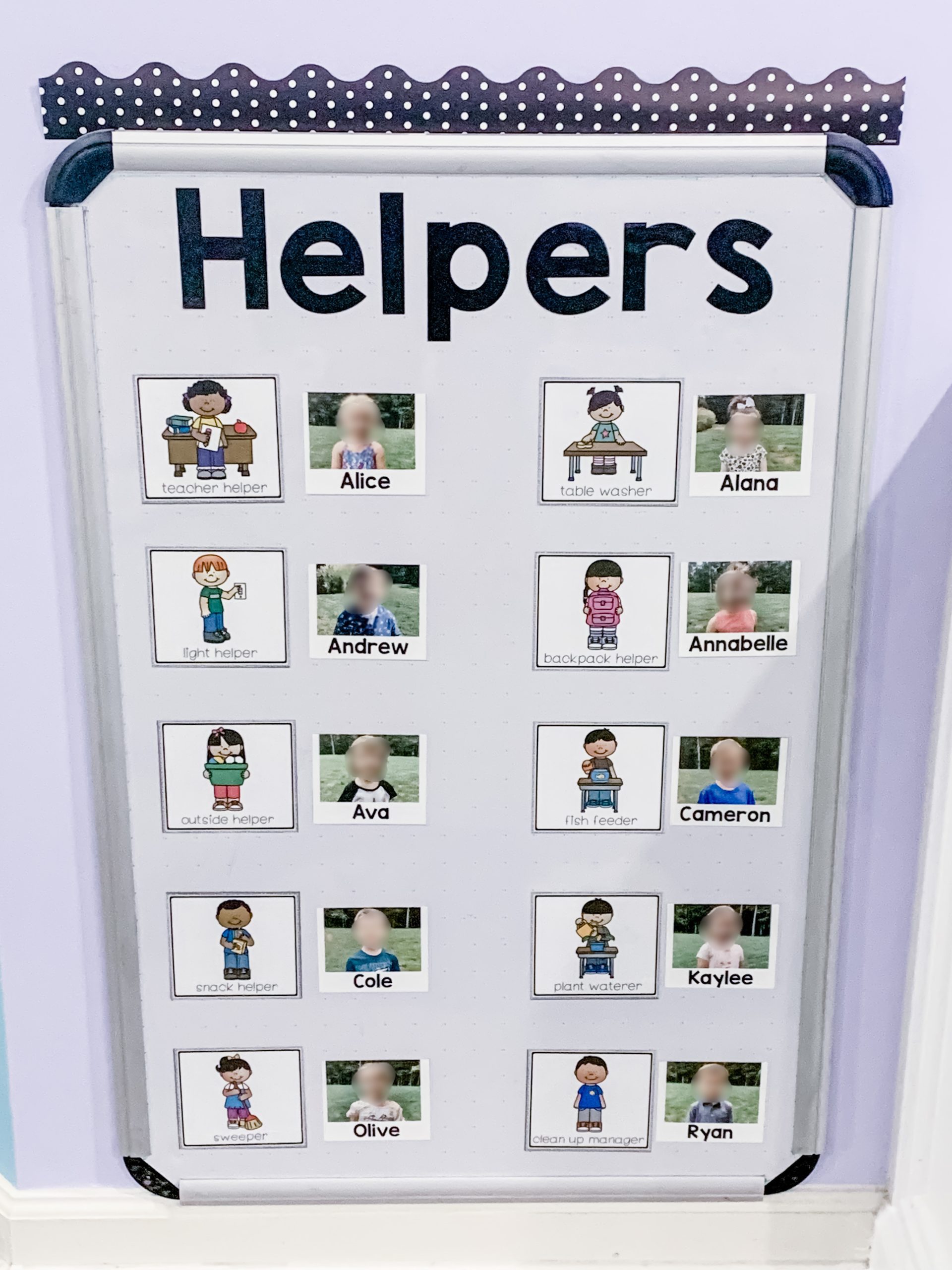 Helper Chart